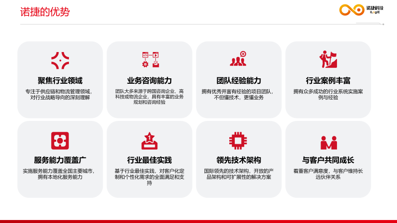 吉林物流WMS仓储管理方案,WMS仓储管理