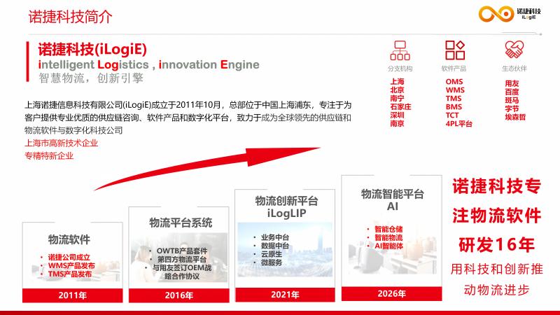 江苏医疗器械WMS仓储管理方案,WMS仓储管理