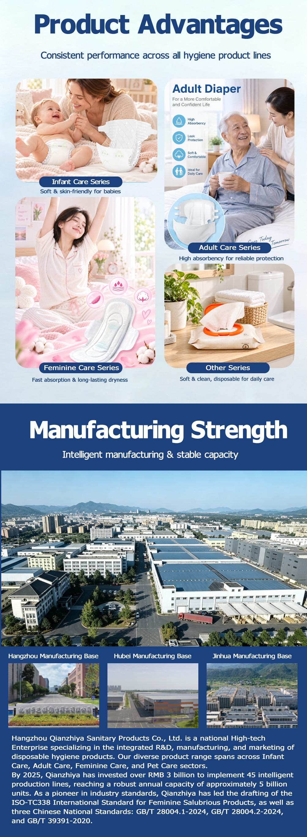 Disposable Baby Diaper | Comfort Care for Daily Infant Use