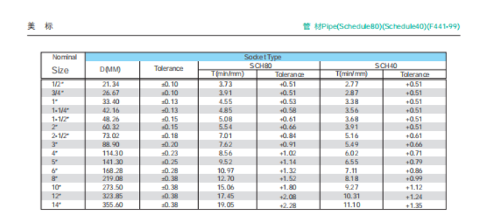 浙江易安装管材定制