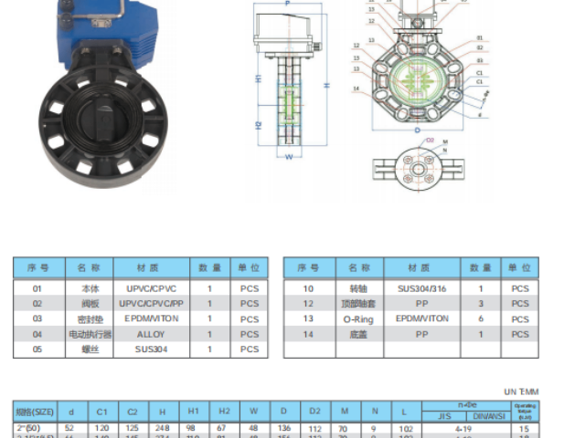内蒙古耐高压阀门报价 江苏三佑管道科技供应