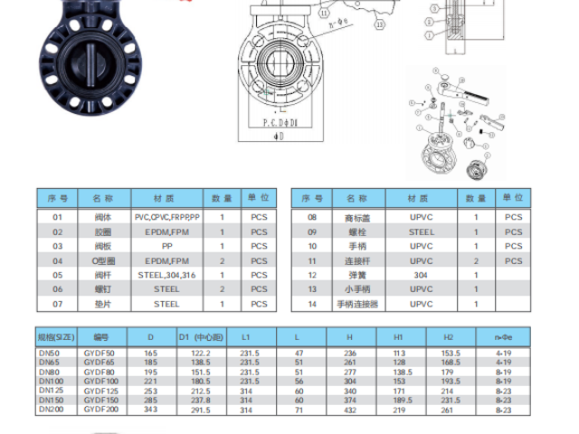 内蒙古易操作阀门规格,阀门