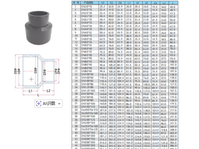 內蒙古耐磨損管件報價 江蘇三佑管道科技供應