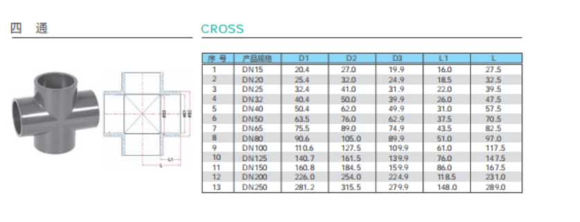浙江耐用管件連接方式 江蘇三佑管道科技供應(yīng)