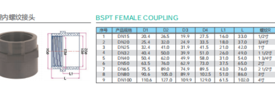 山西抗老化管件 江蘇三佑管道科技供應