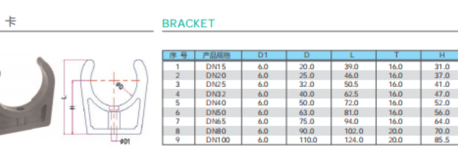 山東防爆管件報價 江蘇三佑管道科技供應(yīng)