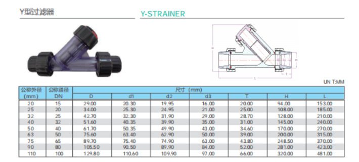 黑龙江耐高温阀门使用寿命,阀门