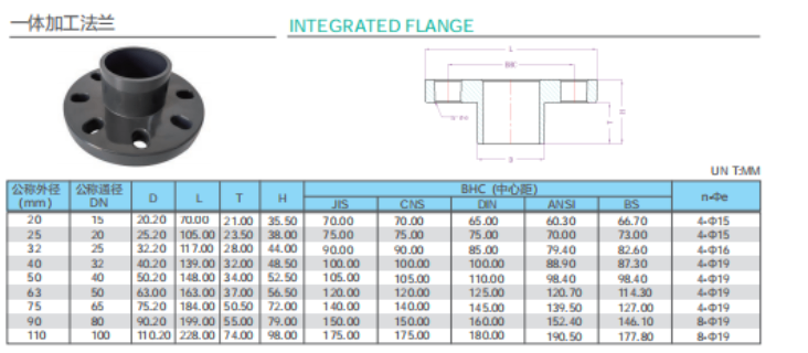 防泄漏阀门 江苏三佑管道科技供应