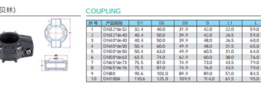 江苏防爆管件性能,管件