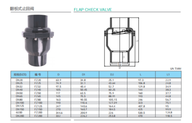 遼寧節(jié)能閥門咨詢 江蘇三佑管道科技供應(yīng)