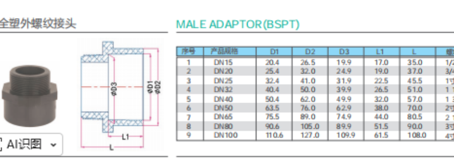 节能型管件批发,管件