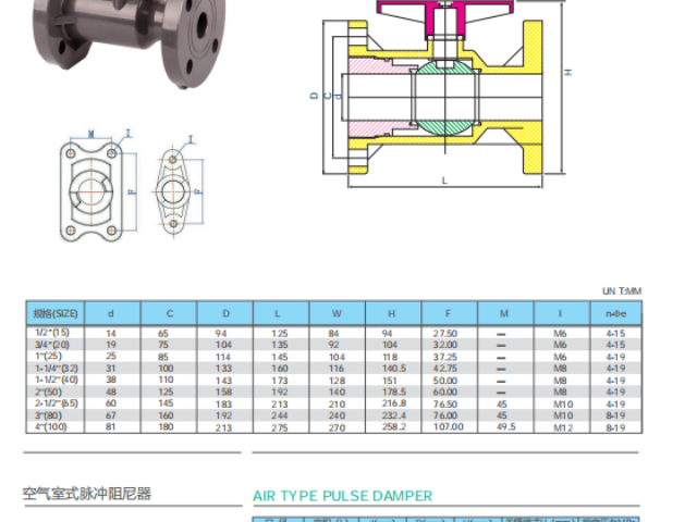 黑龍江智能控制閥門規(guī)格 江蘇三佑管道科技供應(yīng)