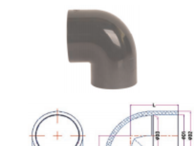 河北防锈管件用途,管件