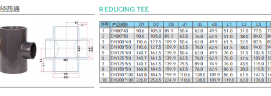 江西UPVC管件安装服务,管件