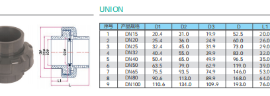 山西PPH管件售后