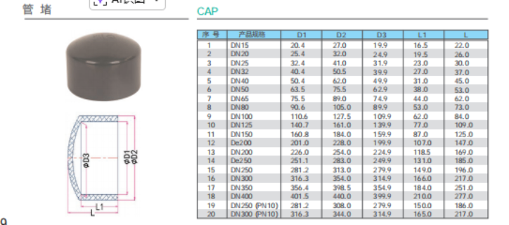 河北防爆管件詢價 江蘇三佑管道科技供應