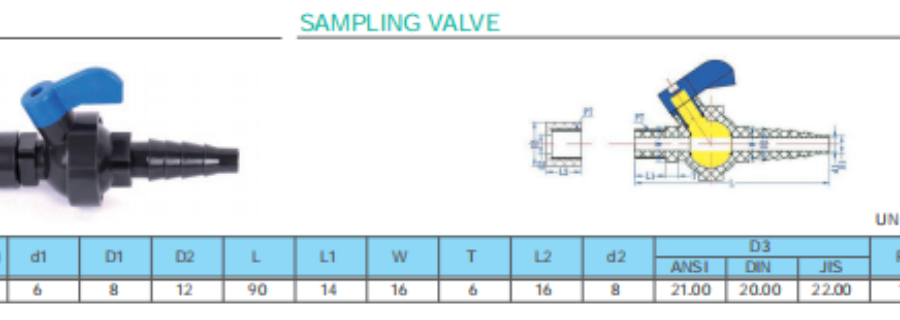 小型閥門銷售 江蘇三佑管道科技供應(yīng)