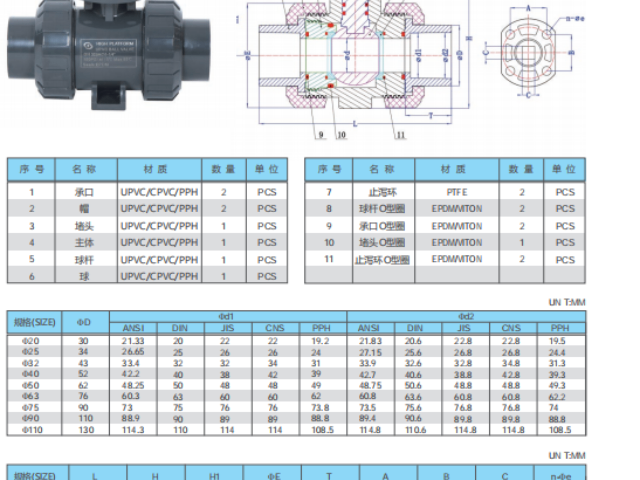 環(huán)保無毒閥門規(guī)格 江蘇三佑管道科技供應(yīng)