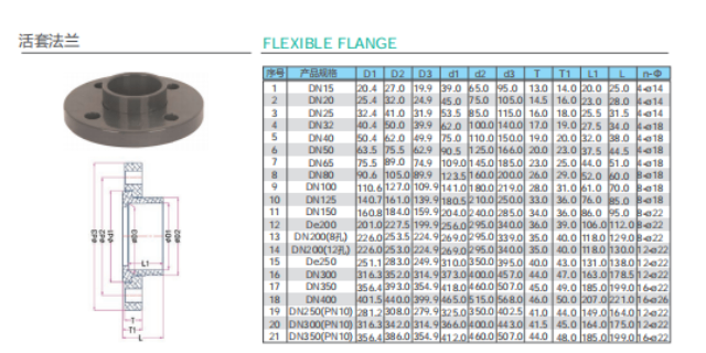 辽宁防锈管件价格表 江苏三佑管道科技供应