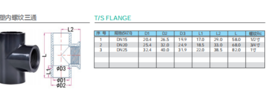江蘇輕便管件連接方式 江蘇三佑管道科技供應(yīng)
