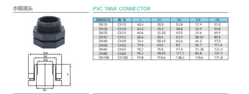 福建防漏管件材質
