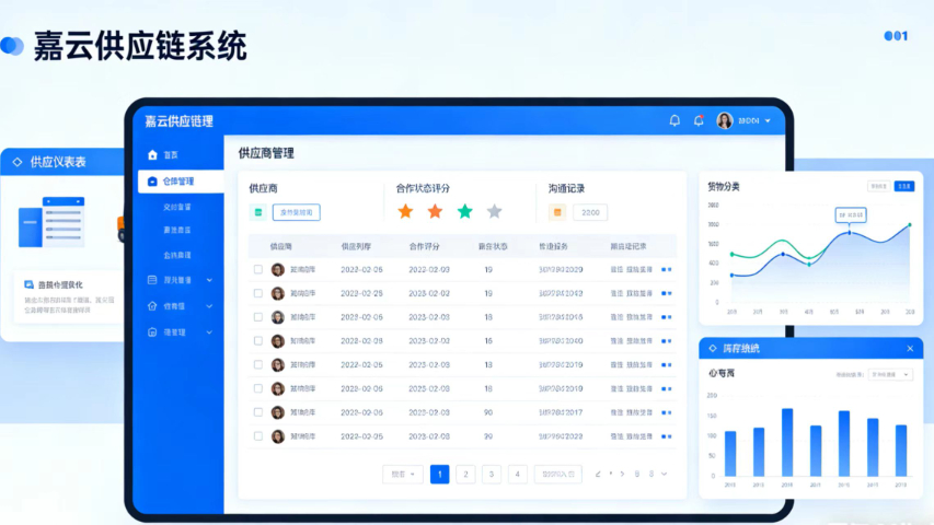 昆明嘉云供应链系统多少钱