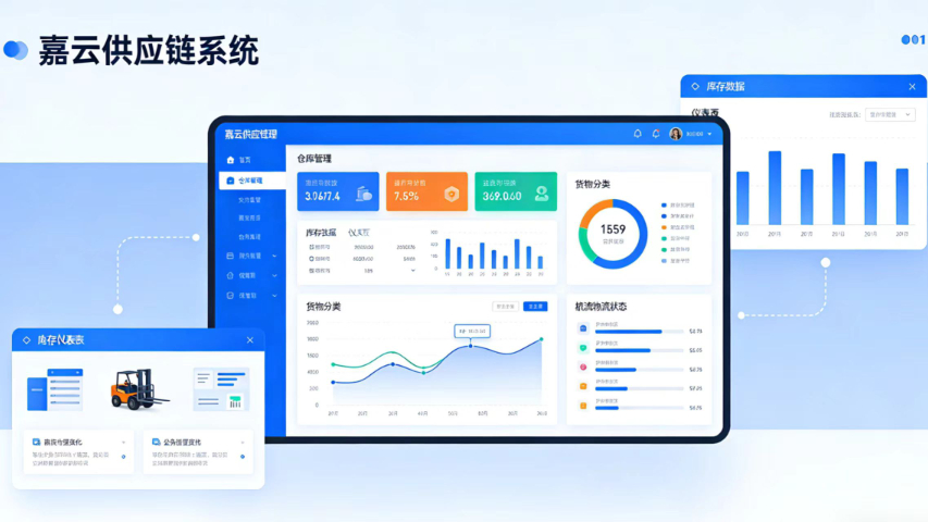 昆明嘉云供应链系统多少钱,嘉云供应链系统