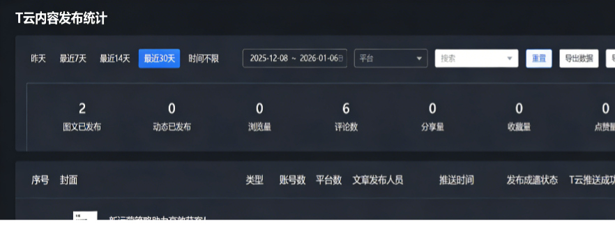 遵義智能化云服務(wù)價(jià)格咨詢,云服務(wù)