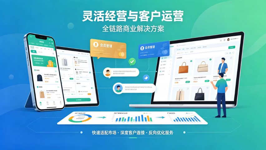 昆明運營百萬繁星-商業生態-數字門店零售價格,百萬繁星-商業生態-數字門店