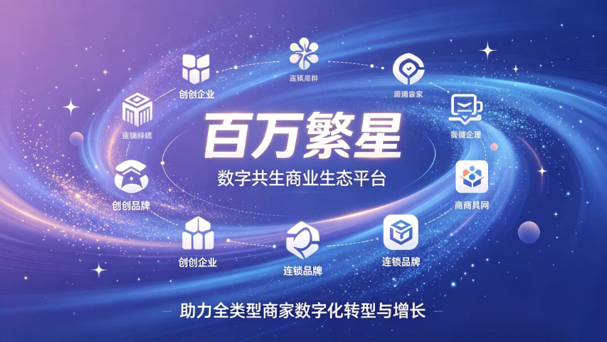 云南國際百萬繁星-商業生態-數字門店互惠互利,百萬繁星-商業生態-數字門店