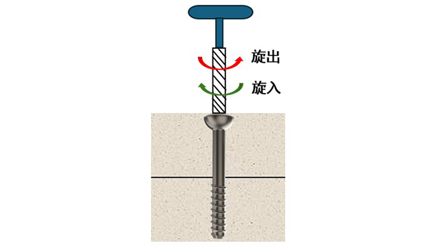 重庆镁合金接骨螺钉力学性能检测服务方法,镁合金接骨螺钉力学性能检测服务