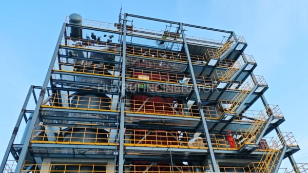 Budget Planning for Incinerator Projects: A Practical Guide for Cost Control