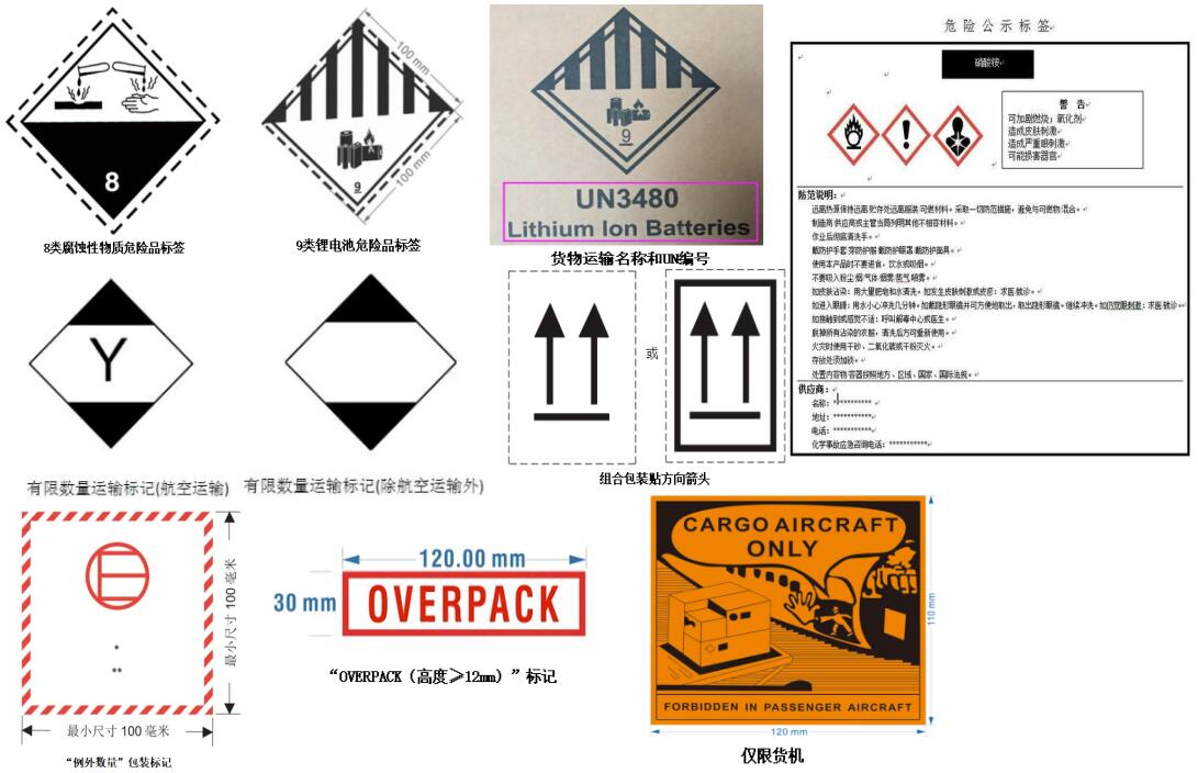 電池危險品標簽如何貼-威海報關