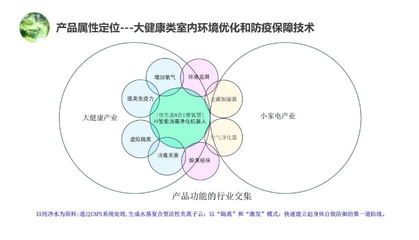深圳商超消毒净化机,消毒净化机