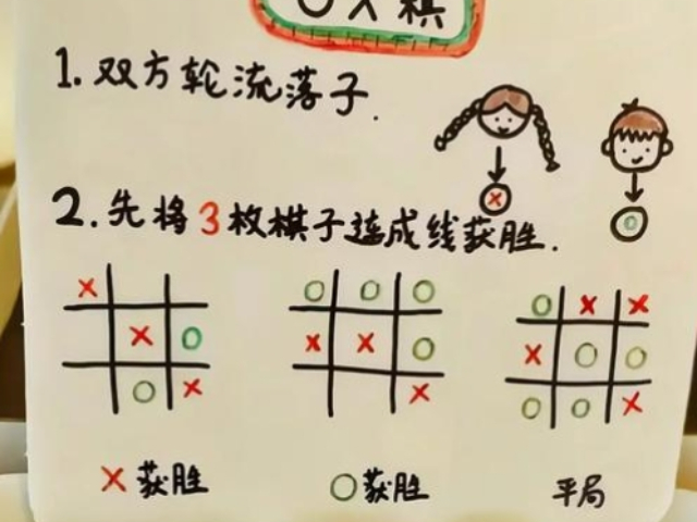 普陀區(qū)智能化智力游戲開發(fā)供應(yīng)