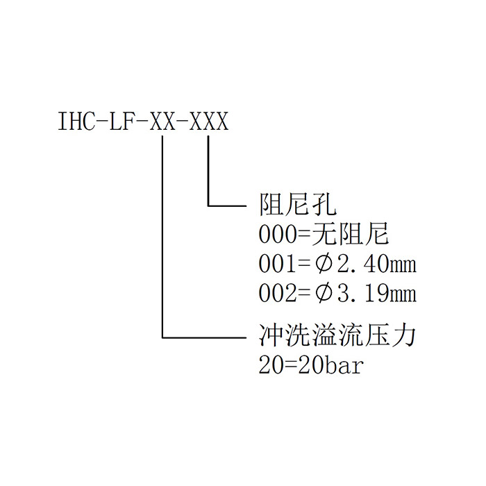 LF