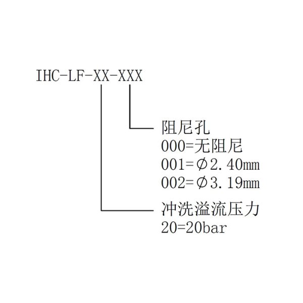 LF