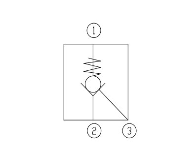 PCP3系列
