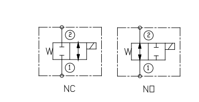 SMS2-08