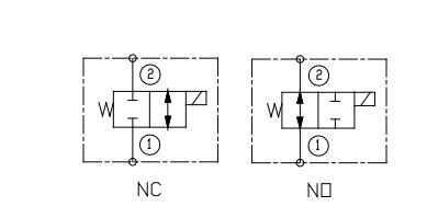 SMS2-08
