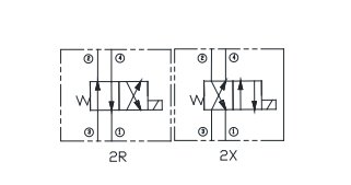 SVS4-10