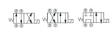 SMS4-10
