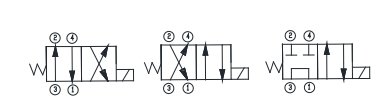 SMS4-10
