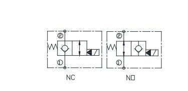 SSP2-10