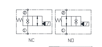 SDL2-16