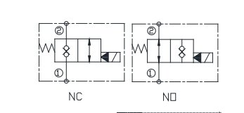 SDL2-M42