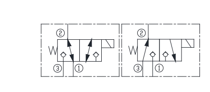 SDB3-10
