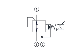 SPP3-10-DP