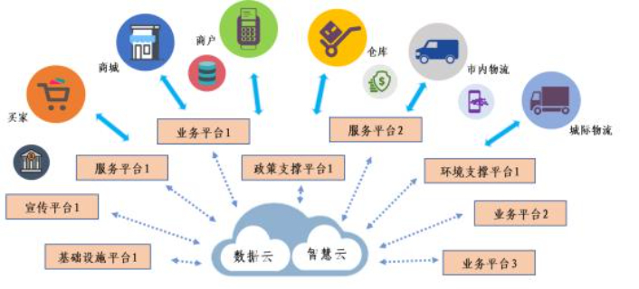 硯山高新技術(shù)企業(yè)政策服務(wù)推薦,政策服務(wù)
