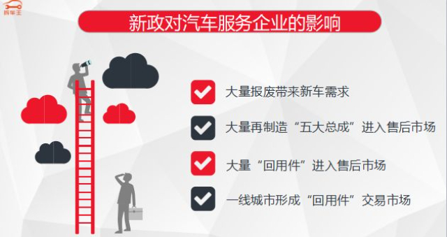 馬關(guān)創(chuàng)新型中小企業(yè)政策服務(wù)價格